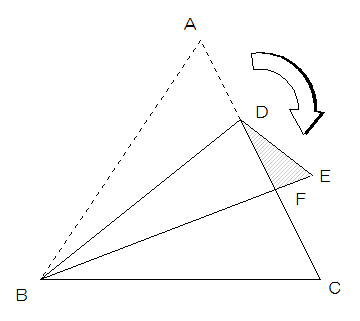 図１