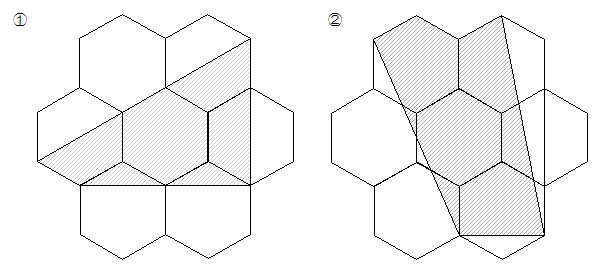 図 1